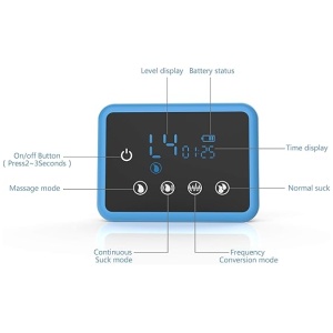 Sacaleches eléctrico Doble Bellababy 2