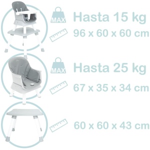 Trona Multifunción 5 en 1 Olmitos medidas