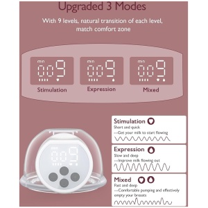 MOMCOZY Sacaleches Eléctricos S12 Pro