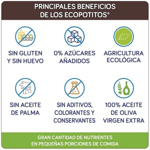 beneficios Nutribén Ecopotitos "Introducción Al Pollo De Corral Con Verduras